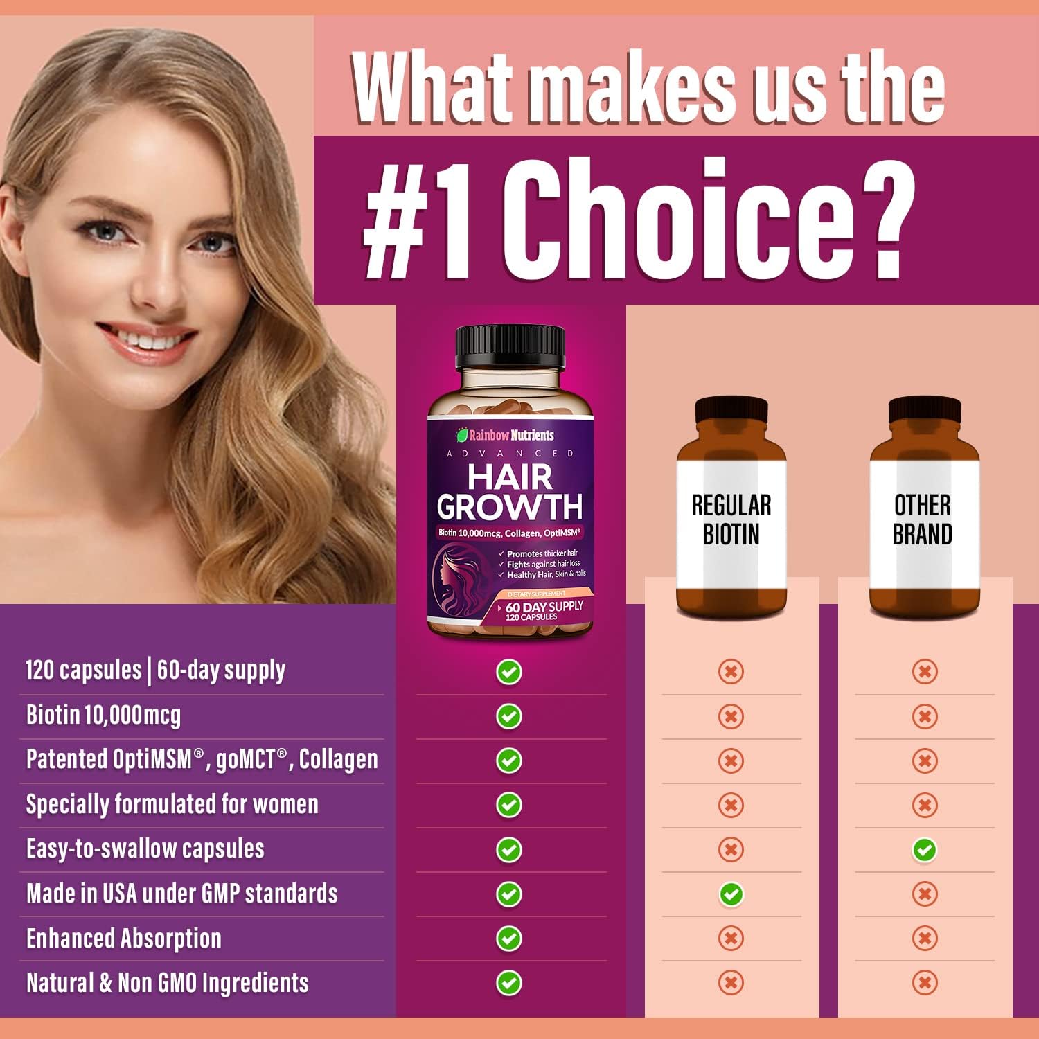 Hair Growth Vitamins for Women